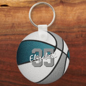 kinder sport partij gunsten blauwgroen grijs baske sleutelhanger (Voorkant)