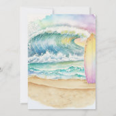 Kinder uitnodiging tot het indienen van een Surf v (Achterkant)