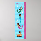 Kinder Zeemeermingrofiek Poster (Voorkant)