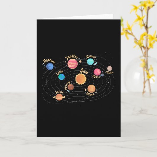 Kinder zonnecentrales kennis buitenruimte kaart (Gele Bloem)