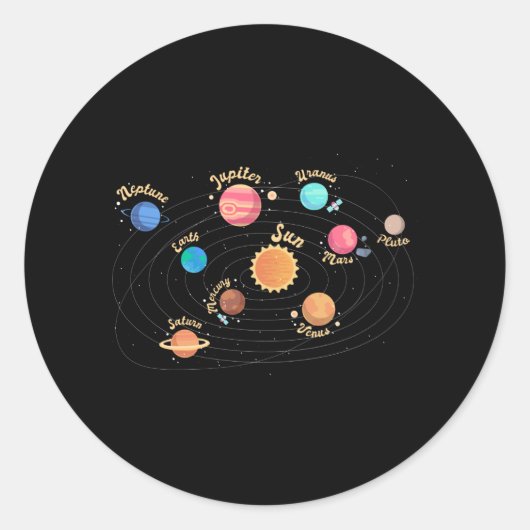 Kinder zonnecentrales kennis buitenruimte ronde sticker (Voorkant)