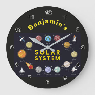 Kinder zonnestelsel Monogram Cosmic Astronaut Plan Grote Klok