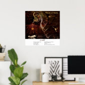 Kinderdromen Poster (Thuiskantoor)