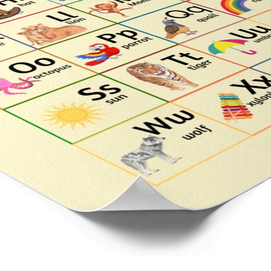 Kinderen Alfabet Opvoedkunde Muurkaart Poster (Hoek)