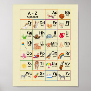 Kinderen Alfabet Peuterspeelzaal Muurkaart Poster