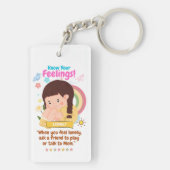 Kinderen Emotie Met Eenzaamheid Sleutelhanger (achterkant)