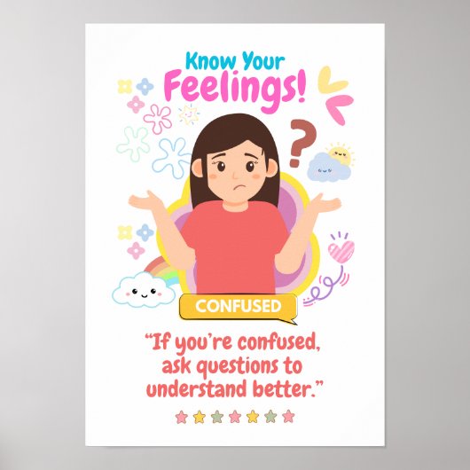 Kinderen Emotie Met Verward Poster (Voorkant)