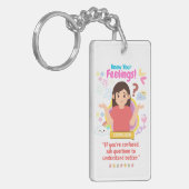 Kinderen Emotie Met Verward Sleutelhanger (Voorkant Links)
