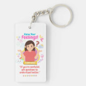 Kinderen Emotie Met Verward Sleutelhanger (achterkant)