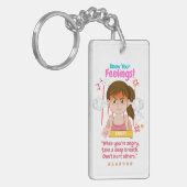 Kinderen Emotie Met Woede Sleutelhanger (Voorkant Links)