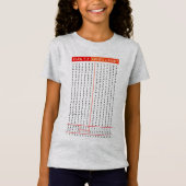 Kinderen Ethiopian Amharic Alphabet T-shirt (Voorkant)