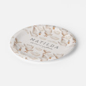 Kinderen Modern Carnival Circus | Geestdag meisjes Papieren Bordje (Gekanteld)