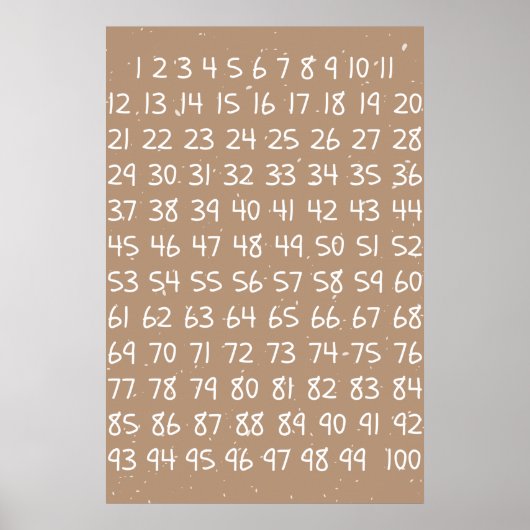 Kinderen Nummer Grafiek Poster (Voorkant)