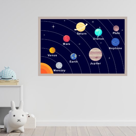 Kinderen Planeet Poster, Ruimte Print, Zonnestelse Poster