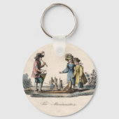  kinderen Puppets Antiek Sleutelhanger (Voorkant)