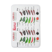 Kinderen, vers en droog Thunder_Cove Badmat (Voorkant Verticaal)