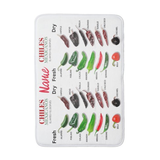 Kinderen, vers en droog Thunder_Cove Badmat (Voorkant Verticaal)