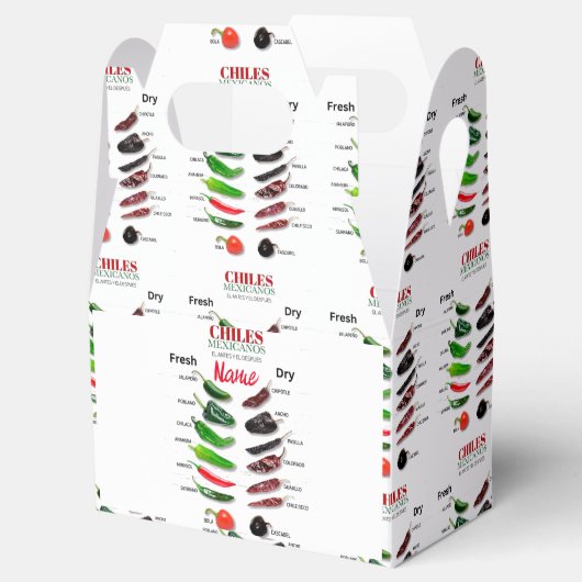 Kinderen, vers en droog Thunder_Cove Bedankdoosjes (Geopend)