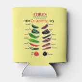 Kinderen, vers en droog Thunder_Cove Blikjeskoeler (Achterkant)