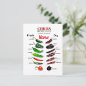 Kinderen, vers en droog Thunder_Cove Briefkaart (Staand voorkant)