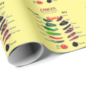 Kinderen, vers en droog Thunder_Cove Cadeaupapier (Rol Hoek)