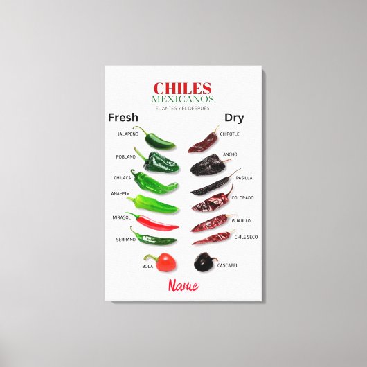 Kinderen, vers en droog Thunder_Cove Canvas Afdruk (Voorkant)