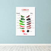 Kinderen, vers en droog Thunder_Cove Canvas Afdruk (Insitu (Houten vloer))