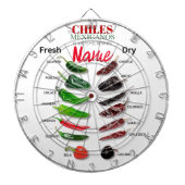 Kinderen, vers en droog Thunder_Cove Dartbord (Voorkant)