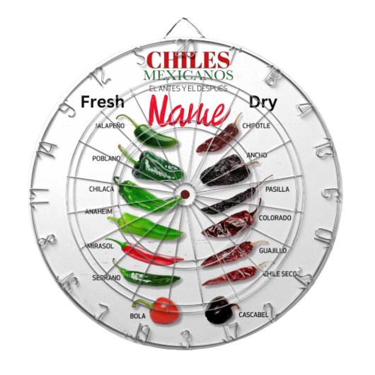 Kinderen, vers en droog Thunder_Cove Dartbord (Voorkant)