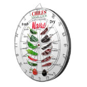 Kinderen, vers en droog Thunder_Cove Dartbord (Voorkant Rechts)