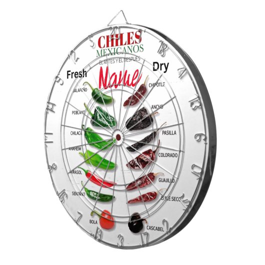 Kinderen, vers en droog Thunder_Cove Dartbord (Voorkant Rechts)