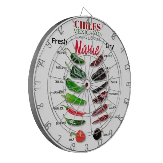 Kinderen, vers en droog Thunder_Cove Dartbord (Voorkant Links)