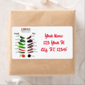 Kinderen, vers en droog Thunder_Cove Etiket (Insitu)