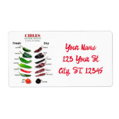 Kinderen, vers en droog Thunder_Cove Etiket (Voorkant)