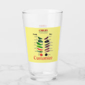 Kinderen, vers en droog Thunder_Cove Glas (Achterkant)