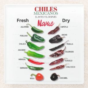 Kinderen, vers en droog Thunder_Cove Glazen Onderzetter