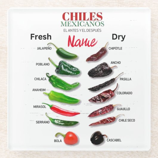 Kinderen, vers en droog Thunder_Cove Glazen Onderzetter (Voorkant)