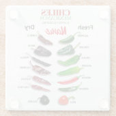 Kinderen, vers en droog Thunder_Cove Glazen Onderzetter (Achterkant)