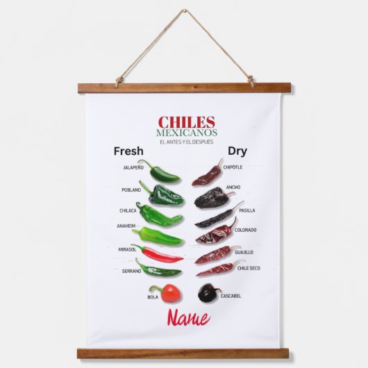 Kinderen, vers en droog Thunder_Cove Hangend Wandkleed (Voorkant)