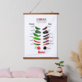 Kinderen, vers en droog Thunder_Cove Hangend Wandkleed (Slaapkamer)