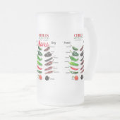 Kinderen, vers en droog Thunder_Cove Matglas Bierpul (Voorkant rechts)