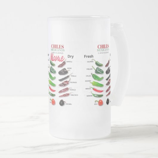 Kinderen, vers en droog Thunder_Cove Matglas Bierpul (Voorkant rechts)