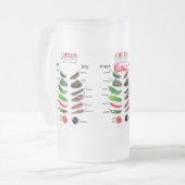 Kinderen, vers en droog Thunder_Cove Matglas Bierpul (Voorkant links)