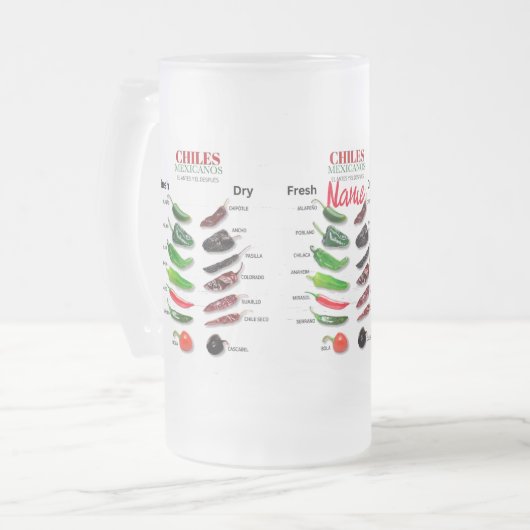 Kinderen, vers en droog Thunder_Cove Matglas Bierpul (Voorkant links)