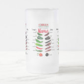 Kinderen, vers en droog Thunder_Cove Matglas Bierpul (Center)