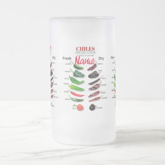 Kinderen, vers en droog Thunder_Cove Matglas Bierpul (Center)