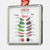 Kinderen, vers en droog Thunder_Cove Metalen Ornament (Links)