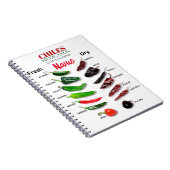 Kinderen, vers en droog Thunder_Cove Notitieboek (Rechterzijde)