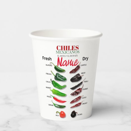 Kinderen, vers en droog Thunder_Cove Papieren Bekers (Achterkant)