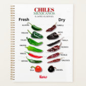 Kinderen, vers en droog Thunder_Cove Planner (Voorkant)